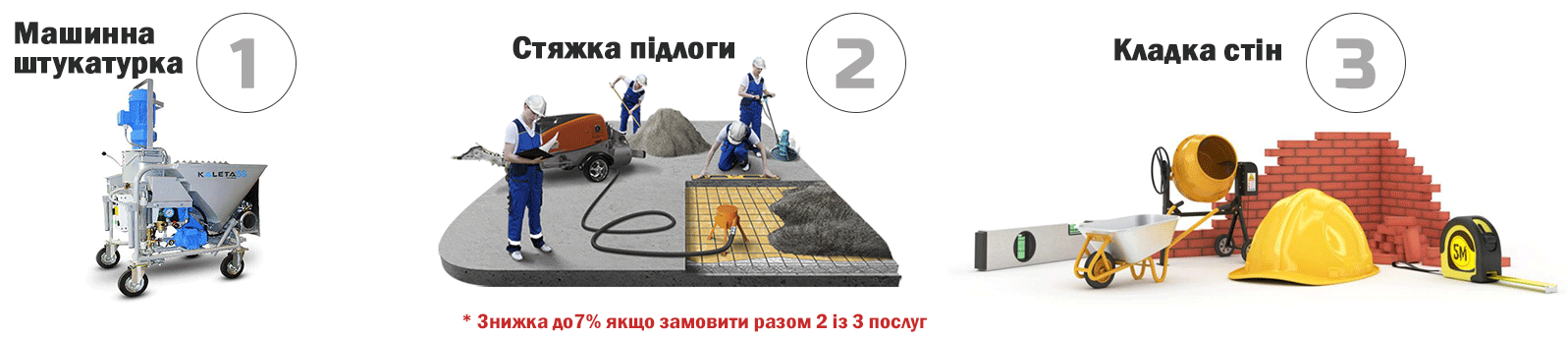 Акція на штукатурку в місті Київ